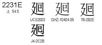 U+2231E